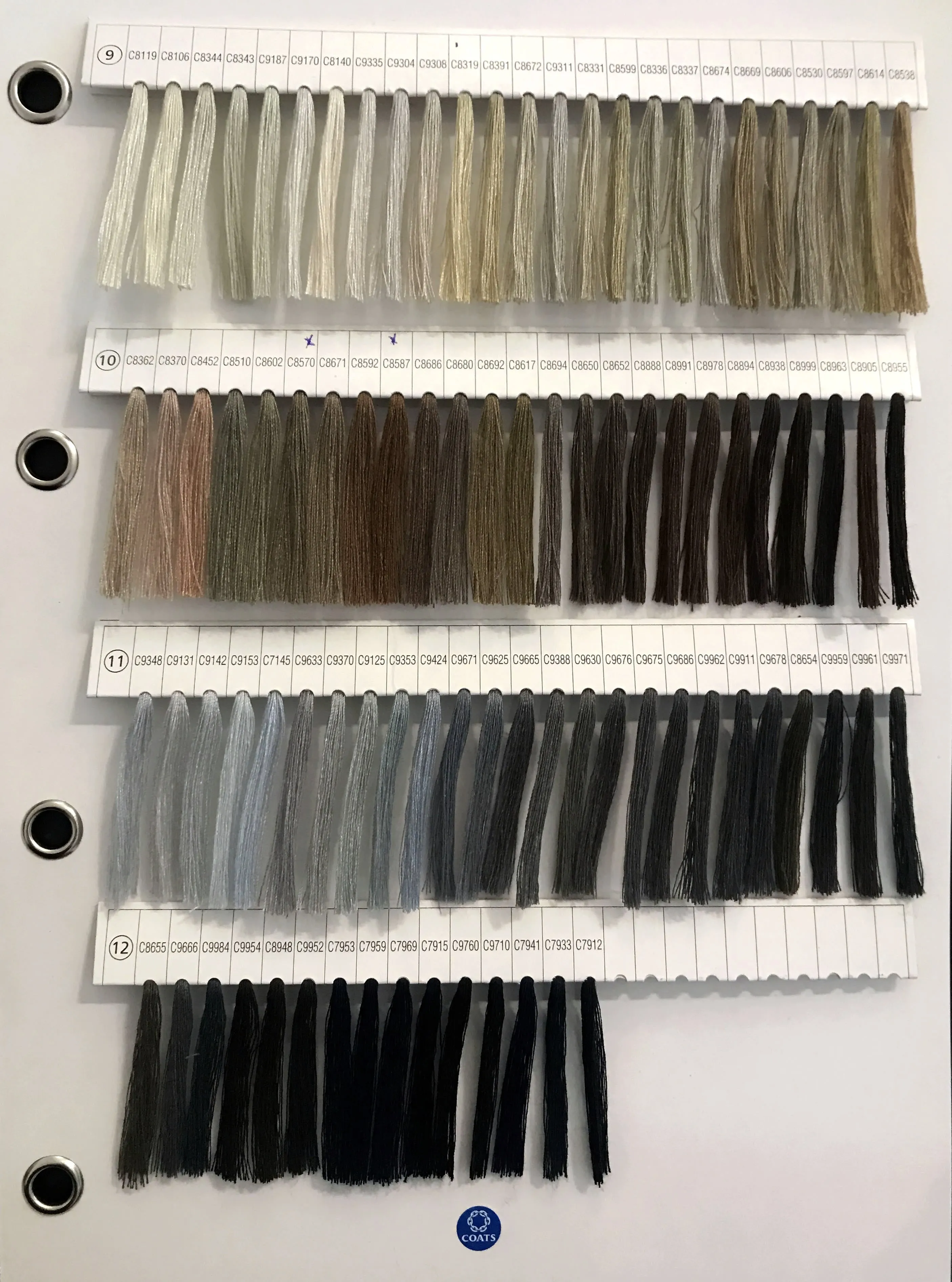 Coats Gramax (Overlocking Threads)