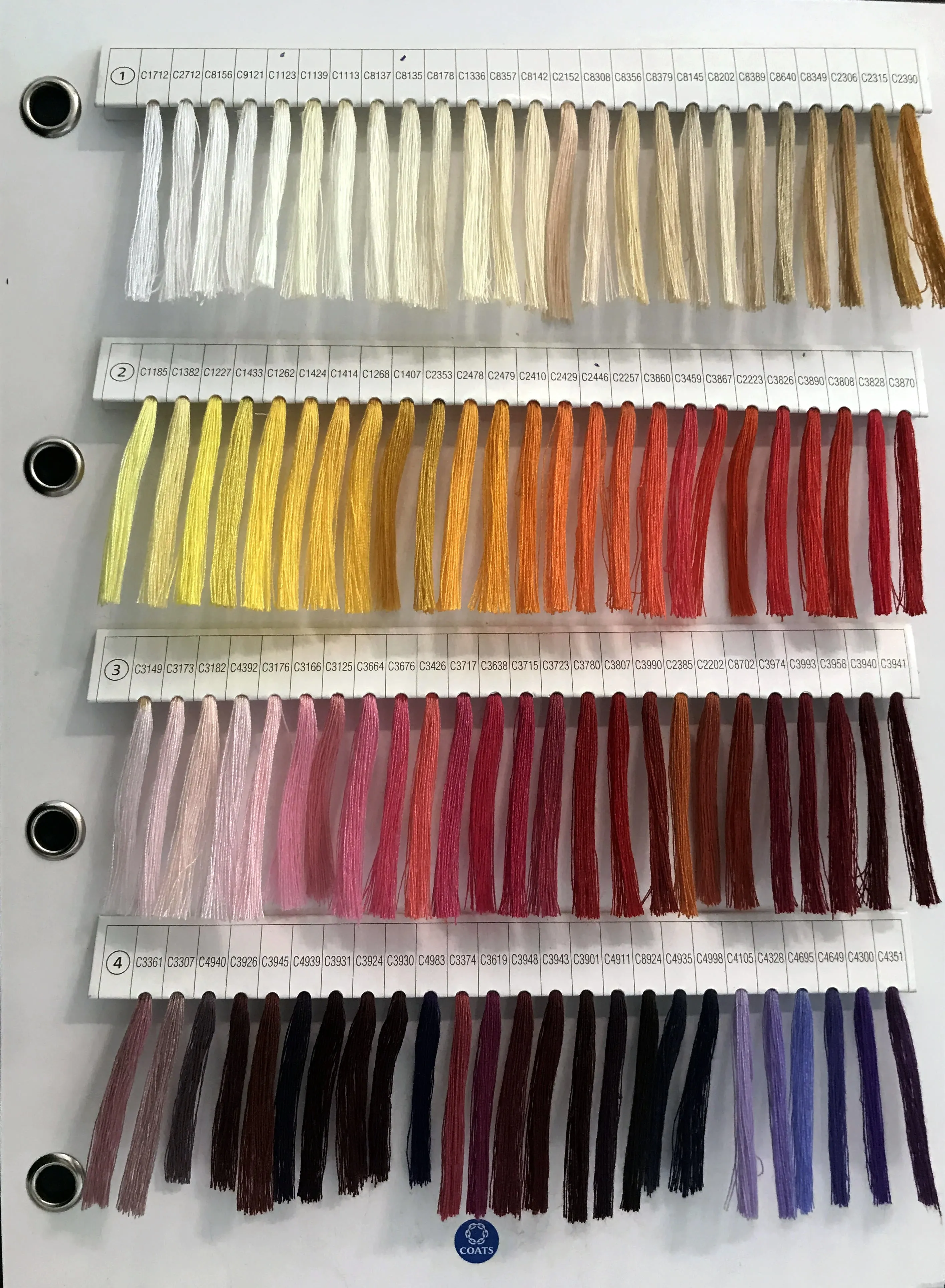 Coats Gramax (Overlocking Threads)