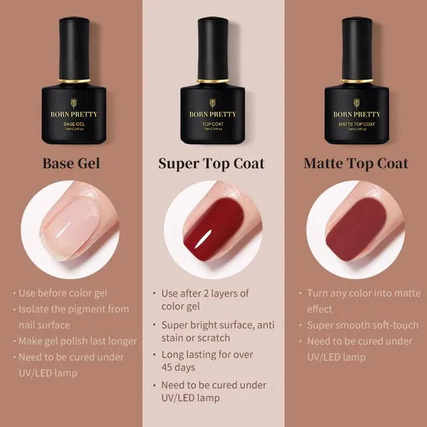 Super Top/Matte Top/Base Coats 10ML (Born Pretty)